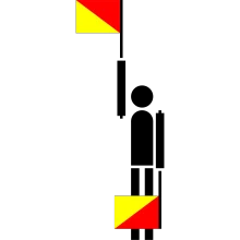 Semaphore Flag Letter D or Number 4