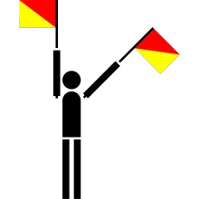 Semaphore Flag Numerals Signal
