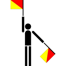 Semaphore Flag Letter V