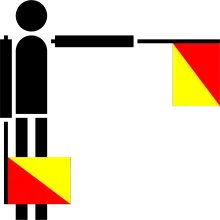 Semaphore Flag Letter F or Number 6