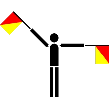 Semaphore Flag Letter Y