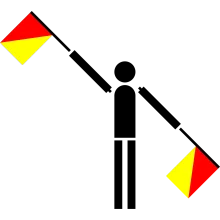 Semaphore Flag Annul