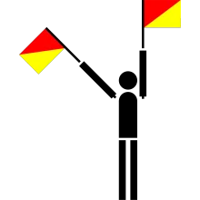 Semaphore Flag Letter T