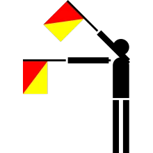Semaphore Flag Letter O