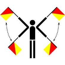 Semaphore Flag Error or Attention Signal
