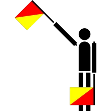 Semaphore Flag Letter C, Number 3 or Acknowledge