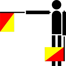 Semaphore Flag Letter B or Number 2